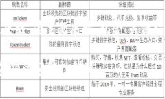 提示：以下内容将以“比