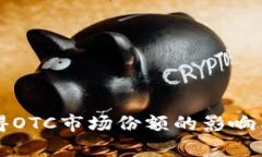 比特派夺得OTC市场份额的