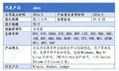 BitKeep钱包显示无效地址的