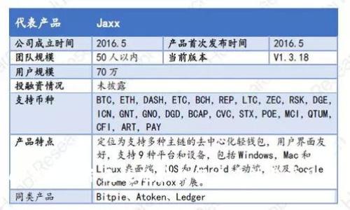 BitKeep钱包显示无效地址的解决办法与常见问题解析
