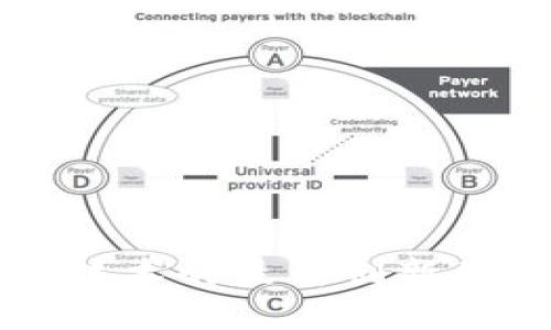 区块链技术的最新创新产品探索