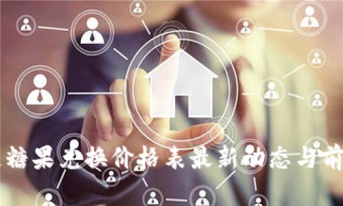 区块链糖果兑换价格表最新动态与前景分析