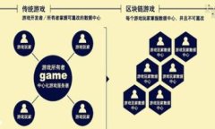 2019最新区块链项目：探索