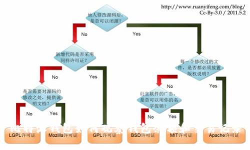 比特派钱包如何观察钱包余额和交易记录