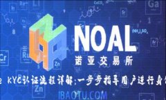 BitPie KYC认证流程详解：一