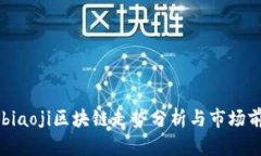 biaoji/biaoji区块链走势分析