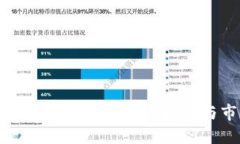 比特派创始人文浩的投资