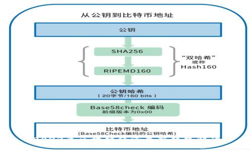 2023年区块链经济最新趋势解读