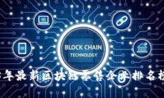 2023年最新区块链零售企业