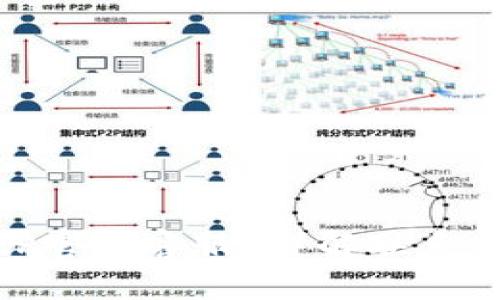 : 如何联系BitP官方客服？详解联系方式与常见问题