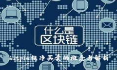 bitpie纯净买卖的概念与解