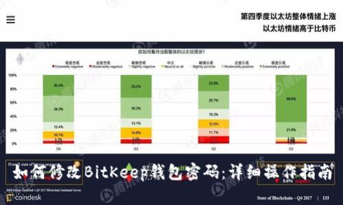 如何修改BitKeep钱包密码：详细操作指南