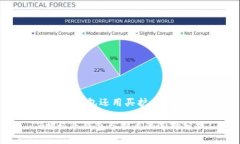 特派冷钱包还用买护盾吗