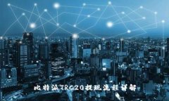 比特派TRC20提现流程详解