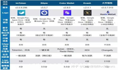 比特派钱包的诈骗手段解析与防范