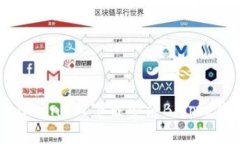 如何在iPhone上下载安装B