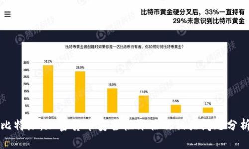 比特派：加密货币安全性评估及相关问题分析