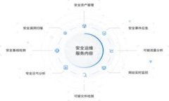 揭开BitPie钱包的骗局：如