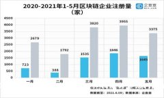 如何在比特派上购买TRX：