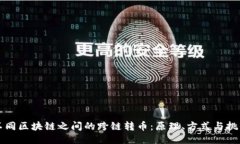 不同区块链之间的跨链转