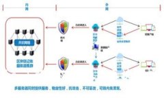 深入了解MIST币及其区块链