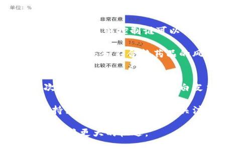 baioti印度区块链技术的应用与发展：最新图片大全集/baioti
区块链, 印度区块链, 区块链应用, 区块链技术/guanjianci

区块链技术已经在全球范围内掀起了一场技术革命，尤其是在印度。随着数字化转型的加速，印度逐渐成为区块链技术创新与应用的中心。本文将详细探讨印度区块链的最新发展、应用领域以及相关的图片集，为普通用户提供有益的参考和了解。

印度区块链技术概述
区块链技术是分布式数据库技术的一种，具有去中心化、透明性和不可篡改性。这些特性使得区块链在金融交易、供应链管理、医疗健康等多个领域都具有广泛的应用潜力。近年来，印度科技行业的快速发展催生了多个区块链初创企业和项目，这些项目不仅推动了技术的进步，还为各行各业解决了不少痛点。

例如，区块链在金融领域的应用使得跨境交易的成本大幅降低，同时提升了交易的安全性。在医疗健康领域，区块链能够有效地维护患者数据，实现数据的安全共享。此外，供应链管理中，通过区块链追踪商品的流通路径，提高了透明度和可追溯性。

区块链应用的案例研究
在印度，多个企业和政府机构已经开始实施区块链技术，为用户提供更透明和高效的服务。以下是一些成功的案例研究：

1. 金融服务领域：印度国家支付公司（NPCI）正在探索区块链在支付和清算过程中的应用，以提高支付系统的安全性和效率。通过采用区块链技术，交易可以实时处理，减少了传统银行系统中的延迟。

2. 供应链管理：WazirX 是一家印度加密货币交易平台，正利用区块链技术提升供应链的透明度和追踪能力。通过实现每一次交易的不可篡改记录，WazirX 能够增加用户对商品来源的信任。

3. 医疗记录管理：一些初创企业，如 Niramai，正在利用区块链技术来保护患者的医疗记录。这种技术确保只有授权人员能够访问敏感数据，同时患者也能自主控制自己的医疗信息，避免隐私泄露。

如何获取和使用最新的印度区块链图片大全
想要了解印度区块链发展现状及其应用的用户，可以通过多种渠道获取相关图片资源。以下是一些有效的方法：

1. 社交媒体平台：许多区块链企业和社区在社交媒体上分享他们的进展。用户可以通过关注这些账号，获得第一手的图片和信息。

2. 专业网站和博客：许多专业的网站和博客会发布关于区块链的文章，其中通常会附上相关的图片。用户可以通过搜索引擎找到这些资源。

3. 区块链相关的会议和展览：参加区块链相关的会议和展览，一方面可以获取最新的行业信息，另一方面能够与行业专家交流，从而获得更多的图片资源。

常见问题解答

1. 区块链技术在印度的未来发展趋势是什么？
目前，区块链技术在印度仍然处于快速发展的阶段，预计未来几年将会有更大的突破和变革。首先，政府对区块链技术的支持将继续增强，尤其是在金融和身份管理领域。印度政府已经开始招标用于身份验证的区块链解决方案，这将推动更多企业加入这个领域。

其次，随着加密货币和数字资产的普及，企业将越来越重视区块链技术的安全性和透明性。因此，区块链行业预计将会迎来技术创新，例如扩展性解决方案和更高效的共识机制。同时，在NFT（非同质化代币）和DeFi（去中心化金融）等新兴领域，将会有更多的企业资源投入，推动相应的产品上线和市场应用。

2. 区块链技术如何应用于金融行业？
金融行业是区块链技术应用最广泛的领域之一。首先，区块链能够提供更高的交易安全性，传统金融系统中的许多漏洞可以通过使用分布式账本来消除。在印度，许多金融科技公司正在推出基于区块链的支付解决方案，这些解决方案能够降低跨境转账的手续费，大大缩短处理时间。

其次，区块链还可以用于金融衍生品交易和清算环节。它通过智能合约自动化交易流程，降低了人工操作的复杂性和错误概率。通过实施区块链，参与者可以更快地完成交易，提升市场的流动性和透明度。此外，区块链的不可篡改性使得所有交易记录被永久保存在链上，为审计和合规提供了便利。

3. 区块链技术在供应链管理中的作用是什么？
在供应链管理中，区块链技术可以提供端到端的可追溯性和透明性。对于消费者而言，他们可以通过区块链追踪商品的来源，确保购买的商品符合道德和质量标准。在印度，这种需求越来越受到重视，特别是在食品安全和商品溯源方面。

区块链能够在多个节点之间共享信息，减少了信息孤岛现象，从而提升了整体供应链的协调性。通过区块链，供应链各个环节的参与者都可以访问同一份账本，确保数据的一致性。此外，利用智能合约自动执行交易，能够加快交付速度，提升客户满意度。

4. 医疗行业如何利用区块链技术保护个人数据？
医疗行业对于个人数据的保护一直是一项重要挑战。区块链技术可以通过去中心化方法来存储和管理患者的医疗记录，从而提高数据安全性。患者能够控制谁可以访问自己的医疗数据，并且所有的访问记录都会被自动记录在区块链上，确保隐私得到保护。

另外，区块链技术还可以用于药品供应链管理，确保药品的真实性和合规性。通过区块链，消费者可以实时获取药品的来源和流通信息，从而降低假药和不合格药品的风险。此外，医疗研究者也可以通过区块链共享匿名数据，加速新药研发和公卫研究。

5. 如何评估区块链项目的可靠性？
评估区块链项目的可靠性需要从多个方面进行考虑。首先，要考察项目的团队背景及其技术能力，确保他们具备相关的经验和专业知识。其次，可以查看项目的技术白皮书，了解项目的技术架构、实现方式和所解决的问题。

此外，社区支持也是评估一个区块链项目的重要因素。一些项目如果在社交平台上和技术论坛上有较强的社区支持，意味着其技术能力和可持续性更高。最后，不妨关注项目的合作伙伴与投资机构，知名企业的加入往往能为项目增添信誉和信任。

综上所述，印度的区块链技术发展迅猛，涵盖金融、供应链、医疗等多个领域。通过对这些基础知识和最新动态的了解，我们可以在信息时代把握住更大的机遇。