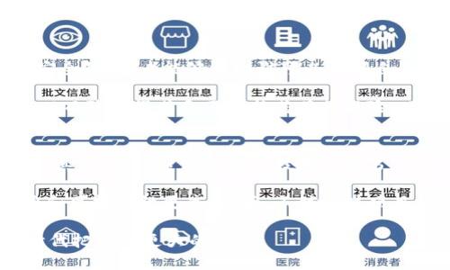 baioti印度区块链技术的应用与发展：最新图片大全集/baioti
区块链, 印度区块链, 区块链应用, 区块链技术/guanjianci

区块链技术已经在全球范围内掀起了一场技术革命，尤其是在印度。随着数字化转型的加速，印度逐渐成为区块链技术创新与应用的中心。本文将详细探讨印度区块链的最新发展、应用领域以及相关的图片集，为普通用户提供有益的参考和了解。

印度区块链技术概述
区块链技术是分布式数据库技术的一种，具有去中心化、透明性和不可篡改性。这些特性使得区块链在金融交易、供应链管理、医疗健康等多个领域都具有广泛的应用潜力。近年来，印度科技行业的快速发展催生了多个区块链初创企业和项目，这些项目不仅推动了技术的进步，还为各行各业解决了不少痛点。

例如，区块链在金融领域的应用使得跨境交易的成本大幅降低，同时提升了交易的安全性。在医疗健康领域，区块链能够有效地维护患者数据，实现数据的安全共享。此外，供应链管理中，通过区块链追踪商品的流通路径，提高了透明度和可追溯性。

区块链应用的案例研究
在印度，多个企业和政府机构已经开始实施区块链技术，为用户提供更透明和高效的服务。以下是一些成功的案例研究：

1. 金融服务领域：印度国家支付公司（NPCI）正在探索区块链在支付和清算过程中的应用，以提高支付系统的安全性和效率。通过采用区块链技术，交易可以实时处理，减少了传统银行系统中的延迟。

2. 供应链管理：WazirX 是一家印度加密货币交易平台，正利用区块链技术提升供应链的透明度和追踪能力。通过实现每一次交易的不可篡改记录，WazirX 能够增加用户对商品来源的信任。

3. 医疗记录管理：一些初创企业，如 Niramai，正在利用区块链技术来保护患者的医疗记录。这种技术确保只有授权人员能够访问敏感数据，同时患者也能自主控制自己的医疗信息，避免隐私泄露。

如何获取和使用最新的印度区块链图片大全
想要了解印度区块链发展现状及其应用的用户，可以通过多种渠道获取相关图片资源。以下是一些有效的方法：

1. 社交媒体平台：许多区块链企业和社区在社交媒体上分享他们的进展。用户可以通过关注这些账号，获得第一手的图片和信息。

2. 专业网站和博客：许多专业的网站和博客会发布关于区块链的文章，其中通常会附上相关的图片。用户可以通过搜索引擎找到这些资源。

3. 区块链相关的会议和展览：参加区块链相关的会议和展览，一方面可以获取最新的行业信息，另一方面能够与行业专家交流，从而获得更多的图片资源。

常见问题解答

1. 区块链技术在印度的未来发展趋势是什么？
目前，区块链技术在印度仍然处于快速发展的阶段，预计未来几年将会有更大的突破和变革。首先，政府对区块链技术的支持将继续增强，尤其是在金融和身份管理领域。印度政府已经开始招标用于身份验证的区块链解决方案，这将推动更多企业加入这个领域。

其次，随着加密货币和数字资产的普及，企业将越来越重视区块链技术的安全性和透明性。因此，区块链行业预计将会迎来技术创新，例如扩展性解决方案和更高效的共识机制。同时，在NFT（非同质化代币）和DeFi（去中心化金融）等新兴领域，将会有更多的企业资源投入，推动相应的产品上线和市场应用。

2. 区块链技术如何应用于金融行业？
金融行业是区块链技术应用最广泛的领域之一。首先，区块链能够提供更高的交易安全性，传统金融系统中的许多漏洞可以通过使用分布式账本来消除。在印度，许多金融科技公司正在推出基于区块链的支付解决方案，这些解决方案能够降低跨境转账的手续费，大大缩短处理时间。

其次，区块链还可以用于金融衍生品交易和清算环节。它通过智能合约自动化交易流程，降低了人工操作的复杂性和错误概率。通过实施区块链，参与者可以更快地完成交易，提升市场的流动性和透明度。此外，区块链的不可篡改性使得所有交易记录被永久保存在链上，为审计和合规提供了便利。

3. 区块链技术在供应链管理中的作用是什么？
在供应链管理中，区块链技术可以提供端到端的可追溯性和透明性。对于消费者而言，他们可以通过区块链追踪商品的来源，确保购买的商品符合道德和质量标准。在印度，这种需求越来越受到重视，特别是在食品安全和商品溯源方面。

区块链能够在多个节点之间共享信息，减少了信息孤岛现象，从而提升了整体供应链的协调性。通过区块链，供应链各个环节的参与者都可以访问同一份账本，确保数据的一致性。此外，利用智能合约自动执行交易，能够加快交付速度，提升客户满意度。

4. 医疗行业如何利用区块链技术保护个人数据？
医疗行业对于个人数据的保护一直是一项重要挑战。区块链技术可以通过去中心化方法来存储和管理患者的医疗记录，从而提高数据安全性。患者能够控制谁可以访问自己的医疗数据，并且所有的访问记录都会被自动记录在区块链上，确保隐私得到保护。

另外，区块链技术还可以用于药品供应链管理，确保药品的真实性和合规性。通过区块链，消费者可以实时获取药品的来源和流通信息，从而降低假药和不合格药品的风险。此外，医疗研究者也可以通过区块链共享匿名数据，加速新药研发和公卫研究。

5. 如何评估区块链项目的可靠性？
评估区块链项目的可靠性需要从多个方面进行考虑。首先，要考察项目的团队背景及其技术能力，确保他们具备相关的经验和专业知识。其次，可以查看项目的技术白皮书，了解项目的技术架构、实现方式和所解决的问题。

此外，社区支持也是评估一个区块链项目的重要因素。一些项目如果在社交平台上和技术论坛上有较强的社区支持，意味着其技术能力和可持续性更高。最后，不妨关注项目的合作伙伴与投资机构，知名企业的加入往往能为项目增添信誉和信任。

综上所述，印度的区块链技术发展迅猛，涵盖金融、供应链、医疗等多个领域。通过对这些基础知识和最新动态的了解，我们可以在信息时代把握住更大的机遇。