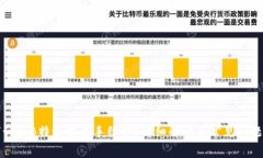 如何计算B特派交易手续费