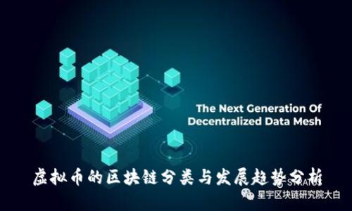 虚拟币的区块链分类与发展趋势分析