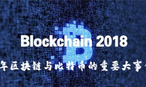 2023年区块链与比特币的重要大事件回顾