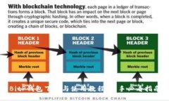 BitP钱包下载与使用教程：