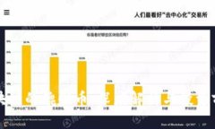 区块链的貔貅币：深度解