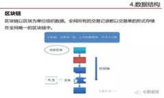 比特币区块链浏览器官方