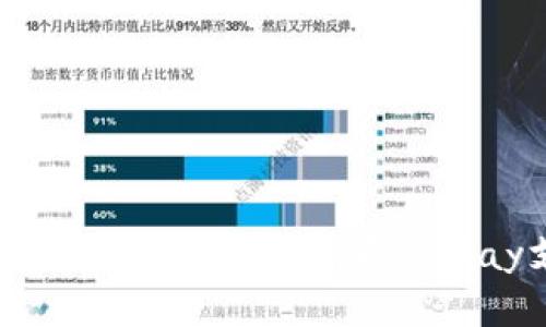 区块链时代的支付革命：详解DePay支付系统