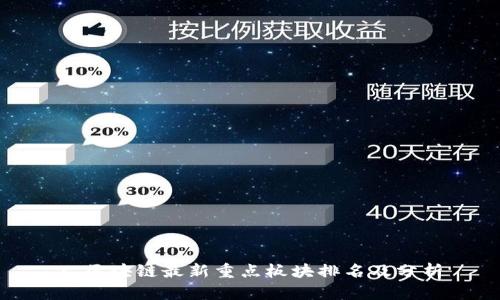 : 区块链最新重点板块排名及分析