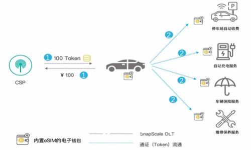 比特派矿工费及其影响因素详解
