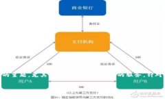 特派的矿工费套餐 是一个