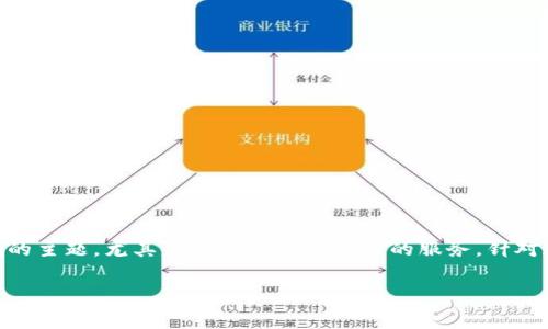 特派的矿工费套餐 是一个涉及区块链和加密货币领域的主题，尤其是与矿工费用相关的服务。针对这个主题，我会为您构建一个符合一般且及相关关键词。

特派矿工费套餐详解：如何选择最优方案提升挖矿效率