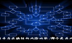 比特币与区块链的风险比