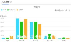 : 2023年区块链数字币行情