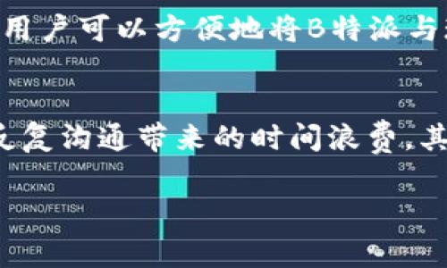 biao ti安全高效的B特派app下载安卓版：全方位业务管理工具/biao ti

guan jianciB特派, B特派app下载, 安卓版下载, 业务管理工具/guan jianci

在现代商业环境中，企业对高效管理的需求日益增高，尤其是在流动性和实时数据更新成为关键的情况下。B特派是一款专为企业设计的业务管理工具，能够帮助用户实现高效的任务分配、实时数据跟踪和灵活的团队协作。本文将详细介绍B特派的特点、功能以及为何选择它作为你的移动应用，同时也会回答一些用户可能关心的问题，确保你能充分了解这款应用及其优点。

一、B特派的核心功能
B特派拥有多项核心功能，旨在提升团队的工作效率和沟通效果。首先，它支持任务管理功能，用户可以轻松分配任务并实时跟踪进展。其次，B特派能够实现数据的实时采集与分析。无论是销售数据、市场反馈，还是项目进度，用户都能通过软件直观了解业务运行状态。此外，团队协作功能也是B特派的一大亮点，用户可以通过软件进行信息共享、即时通讯，让团队成员紧密联系，共同推动项目进展。

二、B特派的用户体验
B特派的界面友好，操作简单，用户能够迅速上手。此外，它支持多种设备的同步使用，无论是手机、平板还是电脑，用户都可以随时随地访问和管理自己的任务和数据。app内置的云存储功能，确保用户的数据安全与隐私保护，让用户在管理业务的同时，不必担心数据丢失的问题。

三、下载和安装B特派的步骤
下载B特派的过程非常简单，用户只需前往安卓应用商店，搜索“B特派”，点击下载即可。在安装完毕后，用户可以通过手机号码或者邮箱进行注册，进入主界面后，可以根据个人需求设置相关功能。同时，B特派定期推出更新版本，以修复bug和增加新功能，确保提供最新的服务。

四、为什么选择B特派作为你的业务管理工具
选择B特派的理由可以归结为几个方面。首先，它能够提供全方位的业务管理服务，帮助企业提高运营效率。其次，B特派拥有强大的数据分析能力，能够实时反映市场动态，帮助企业制定重要决策。而且，B特派的用户反馈普遍良好，许多企业用户表示，在使用B特派后，团队沟通和协作效率显著提高。在价格方面，B特派提供灵活的付费套餐，适合不同规模的企业，从而使得其成本效益更为明显。

可能相关问题解答

1. B特派的安全性如何保障？
对于企业用户而言，数据安全是最重要的考量之一。B特派在安全性方面采取了多种措施。首先，应用采用了业界标准的加密技术，对用户传输的数据进行加密处理，防止数据在传输过程中的泄露。此外，B特派通过定期的安全审计和更新，确保软件的安全漏洞及时被发现并修复。用户的数据存储在云端，使用了数据备份和恢复技术，确保数据不会因为意外事故而丢失。而且，用户可以设置权限，确保只有指定的团队成员才能访问敏感数据。这些措施相辅相成，提供了一种对业务数据保护的全面策略。

2. B特派是否支持多语言？
随着企业国际化步伐的加快，许多公司在跨国业务中面临语言障碍的问题。B特派理解到这一点，因此在设计时就考虑了多语言的支持。用户可以在设置中选择适合自己的语言版本。这保证了不同语言背景的用户都能以自己的母语进行操作，降低了学习成本。同时，B特派还在更新中加入了用户反馈，持续扩展语言种类，力求为全球用户提供方便。因此，无论是中国企业、日韩企业，还是西方国家的企业，都可以在B特派上找到适合自己的使用体验。

3. B特派的定价模式是什么？
B特派在定价上采取了灵活多样的策略，以满足不同规模企业的需求。一般来说，B特派提供基础、专业和企业版三个不同的套餐，用户根据自身的需求选择合适的版本。基础版适合小规模团队，功能相对简单，且价格较为亲民；专业版则提供了更为丰富的功能，适合中型企业，帮助其进行更深层次的数据分析和团队管理；而企业版旨在服务大型企业，能够进行定制化服务和灵活扩展。不同版本的月费或年费也相应不同，同时还提供免费试用期，让用户在正式付费之前就能体验到软件的所有功能，做出更明智的决策。

4. B特派能否与其他软件进行集成？
在现代企业管理中，集成化已成为一种趋势，许多企业在日常运作中都会使用多种不同的工具和软件。B特派认识到这一点，因此也提供了与其他流行工具和软件的集成功能，能够帮助企业建立起更为完整的信息管理体系。B特派支持与邮件服务、CRM系统、财务管理系统等进行数据同步，通过API接口，用户可以方便地将B特派与现有的软件环境结合起来。这种一体化的解决方案，不仅能够减少用户在不同应用间的切换时间，还能确保数据的一致性和完整性，使得业务运营更加顺畅。

5. 如何通过B特派提升团队的工作效率？
提升团队工作效率是B特派应用的核心目标之一，具体来说，B特派在以下几个方面助力团队高效运作。首先，通过任务清单和进度跟踪功能，用户能够明确每个成员的责任，避免因任务分配不清而导致的工作延误。同时，团队成员可以随时通过即时消息功能进行沟通，快速解决问题，减少了传统邮件的反复沟通带来的时间浪费。其次，B特派的数据分析能力使团队能够实时获取市场数据，为决策提供支持，尤其是在快速变化的市场环境中，及时的数据反馈可以让团队快速调整策略，确保业务的灵活性。此外，B特派提供的报告功能，可以帮助团队总结工作成果和经验，为后续项目提供良好的参考，从而进一步提升后续工作的效率。

综上所述，B特派是一款注重安全与高效的业务管理工具，提供了丰富的功能、灵活的付费模式和方便的用户体验。通过我们的详细介绍和对常见问题的深入解答，希望能够帮助您进一步了解B特派，助力您的团队更高效地完成工作任务。