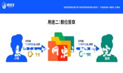 如何联系Bitp官网电话客服
