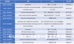 Bitpie是什么？它是一家交