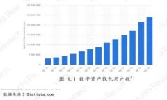 中国区块链币的现状与发