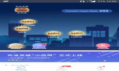 如何投资区块链炒币概念股：全面解析与投资策略
