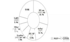 比特派刀锋钱包充值攻略
