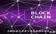 区块链行业裁员公告最新
