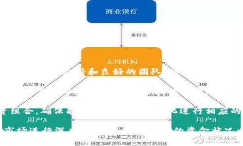 和关键词

  深入探索区块链GT币：未来数字货币的潜力与挑战 / 
 guanjianci 区块链, GT币, 数字货币, 加密货币, 投资 /guanjianci 

内容详细介绍

区块链技术的迅猛发展改变了传统金融的格局，其诞生的各种数字货币如火如荼地进入市场。在众多的数字货币中，GT币以其独特的特性与应用场景吸引了越来越多投资者的关注。本篇文章将深入探讨区块链GT币的运作机制、市场表现、潜力及其面临的挑战，以及为投资者提供有价值的信息。

一、什么是GT币？

GT币，全称为“Global Token”，是一种基于区块链技术的数字货币。它的主要特点在于去中心化和安全性，这使得GT币能够进行快速而安全的交易。GT币的发行与管理并不依赖任何中央机构，而是通过区块链技术的分布式网络来实现。这一机制使得GT币不仅能够抗击通货膨胀，还可以有效避免政府干预或操纵的风险。

GT币通常会在特定的平台上进行交易，用户可以利用其进行商品交易、投资或储值。同时，由于其去中心化的性质，相比传统货币，GT币的交易成本更低，跨境支付更为便捷。

二、GT币的市场表现

根据市场数据显示，GT币自发行以来，价格波动较大，但整体上呈现上涨趋势。在早期阶段，GT币的价格大幅上涨，吸引了大量投资者的加入。许多分析师预测，GT币在未来或将成为一种重要的数字资产。

然而，GT币的市场表现亦受到多种因素的影响，例如政策的变化、市场的监管环境、竞争币种的崛起等。这些因素可能导致短期内的剧烈波动。因此，投资GT币仍需谨慎，做好风险评估。

三、GT币的使用场景与潜力

GT币的开发团队致力于将其应用到多个领域。这包括电商、支付解决方案、数字身份验证等。随着越来越多的商家接受GT币作为支付方式，其市场需求有望持续上升。

此外，GT币还在跨境支付中展现出强大的潜力。在全球化日益加深的今天，跨国支付需求不断增长，GT币凭借其低廉的交易手续费和便捷的兑换方式，有望占据这一市场。

再者，GT币还可以与智能合约结合，实现去中心化的金融服务。这将为用户提供更多灵活的财务管理选择，培养用户的生态圈，提升GT币在区块链领域的使用价值。

四、GT币面临的挑战

尽管GT币具有很大的潜力，但也面临着诸多挑战。首先，市场竞争异常激烈，许多新兴和现有的数字货币均在争夺市场份额。这使得GT币必须不断创新，更新其技术和业务模式，以保持竞争力。

其次，监管政策的不确定性也是其面临的主要风险。在许多国家，数字货币的法律地位仍然不明确，可能会影响到GT币的合法性和使用范围。

最后，安全性问题也是GT币需要关注的重要方面。虽然区块链技术本身是高安全性的，但在实际操作中，用户的私钥、钱包安全等问题仍存在被黑客攻击的风险。一旦出现安全事件，GT币的信誉将受到严重影响。

五、常见问题解析

1. GT币的购买渠道有哪些？

购买GT币的渠道主要有两种：交易所和钱包应用。许多数字货币交易所都支持GT币的交易，用户可以通过注册交易所账户进行资产充值，然后购买GT币。此外，一些专门的数字货币钱包应用也支持直接购买或交易GT币。

在选择交易所时，用户应考虑其安全性、交易手续费和流动性，确保能在一个安全可靠的环境中交易。同时，选择支持GT币的交易所时，用户需要留意该交易所的市场表现及用户评价，以避免潜在的风险。

2. 投资GT币有哪些风险？

尽管GT币前景乐观，但其投资风险亦不容小觑。首先，GT币价格波动很大，短期内可能因为市场情绪变化导致价格剧烈波动，这对投资者构成风险。

其次，市场竞争激烈，若GT币无法在技术和市场上保持领先地位，可能会被其他竞争币取代。此外，政策风险也是不容忽视的因素，许多国家对数字货币的监管尚在探索阶段，政策调整可能直接影响GT币的合法性和市场表现。

最后，安全风险同样值得关注，投资者需要对自身的数字资产进行妥善管理，以避免被黑客窃取或遭遇诈骗。在投资决策之前，投资者最好充分了解市场情况，合理分配资产，不要将所有资金投入单一项目，以此分散风险。

3. GT币的未来发展趋势如何？

GT币未来的发展趋势将受到多个因素的影响。首先，市场需求的增长将推动GT币的普及。近年来，用户对数字货币的认可度显著提高，越来越多的商家与平台接受GT币作为支付工具，这为其未来发展奠定了良好的基础。

其次，技术的不断进步也将对GT币的长期发展起到支持作用。通过满足用户日益增长的安全性和效率需求，GT币可以在市场中获得更大的竞争优势。未来，可能会出现更多基于GT币的创新项目，进一步拓展其使用场景。

最后，全球范围内对数字货币的接纳程度也将直接影响GT币的发展。各国政府若能够出台支持性政策，将有助于推动GT币及其他数字货币的合规运营，进而促进整个区块链行业的发展。

4. 如何确保GT币的安全性？

确保GT币的安全性是每个投资者应关注的重要问题。首先，用户应采取安全措施来保护个人钱包，例如使用硬件钱包存储数字资产，定期更换密码，并启用双重认证等功能。

其次，在交易时，用户应选择知名的交易所，以确保交易安全。一些小型或者不知名的平台可能存在安全隐患，用户在交易前需谨慎评估。

此外，保持关注市场新闻与政策变化也是保护GT币的安全措施之一。一旦发现有关GT币的重要安全信息或界面，用户可以及时调整策略以保障自身资产的安全。

5. 如何评估GT币的投资价值？

评估GT币的投资价值需要综合考虑多个因素。首先，需要关注其技术背景，了解GT币的技术架构、团队实力、社区活跃度等。如若GT币有着强大的技术支持和良好的团队，相对风险较低。

其次，了解GT币的市场表现，包括交易量、流通量和价格波动等，可以帮助投资者判断其市场地位。同时，关注GT币在实际应用中的落地情况及用户反馈，能为投资决策提供参考。

最后，保持对行业动态的敏感，时刻关注全球数字货币的发展趋势与政策变化，以便及时调整投资策略。建议投资者应定期审视自己的投资组合，确保能够根据市场的变化进行相应的调整。

综上所述，GT币是一种充满潜力的数字货币，但其市场表现、技术背景和外部因素等都有可能影响投资者的决策。在进行投资时，务必要对市场进行深度分析，并结合自身的资金状况以及市场动态，合理配置资产，做到风险与收益的平衡。