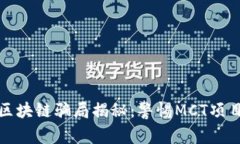 比特币区块链骗局揭秘：