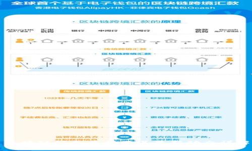 区块链公会章程及其最新动态详解